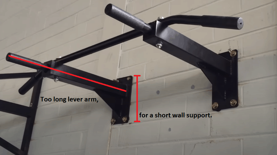 Wall-mounted pull-up bar with short wall support plates