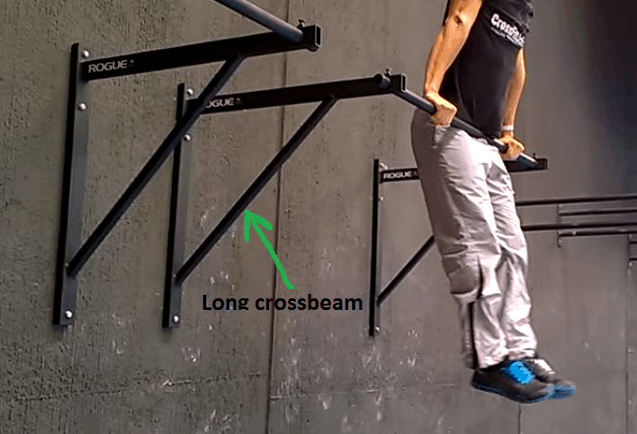 Wall-mounted pull-up bar with long supporting crossbeam
